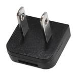 CUI Inc. SMI-US-5 放大圖片