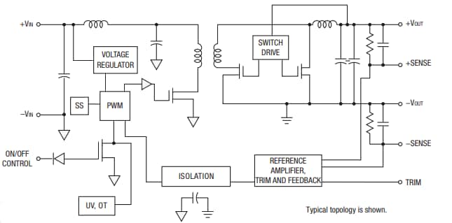 Block Diagram - Murata Power Solutions UWE 75W Eighth-Brick DC/DC Converters