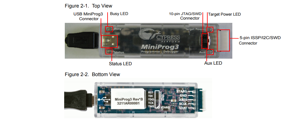 Infineon Technologies CY8CKIT-002 PSOC™ MiniProg3 Program & Debug Kit
