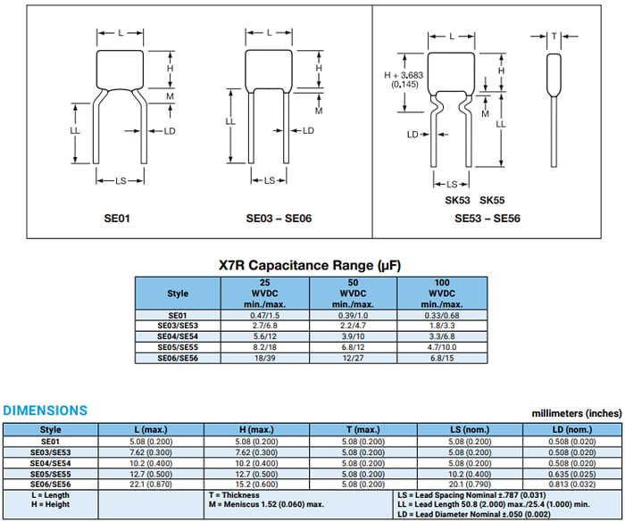 KYOCERA AVX SE Style SMPS Capacitors