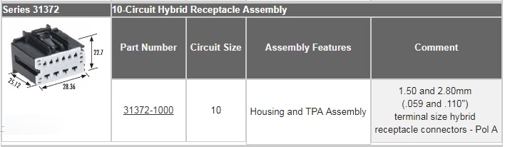 Molex Stac64汽車連接系統