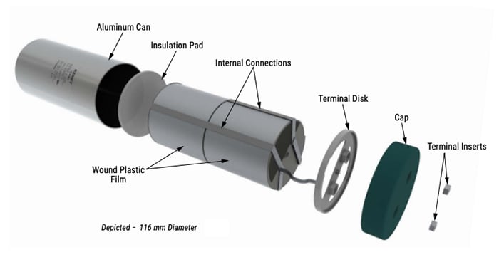 KEMET C44U MKP系列DC-Link薄膜電容器