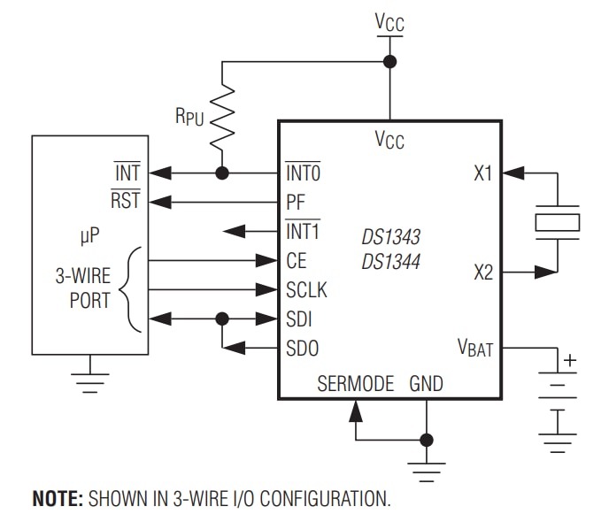 Analog Devices / Maxim Integrated DS1343低電流SPI/3線RTC