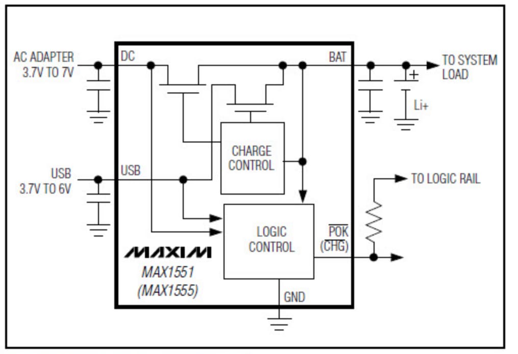 Analog Devices / Maxim Integrated Maxim IC MAX1551/MAX1555單節鋰離子電池充電器 - 貿澤推出新產品！