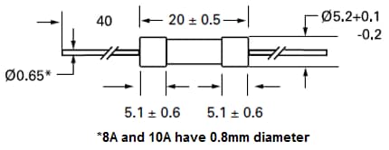 圖表 - Littelfuse 215SP系列5x20mm延時軸向引線保險絲