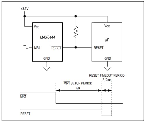 Application Circuit Diagram - Analog Devices / Maxim Integrated MAX6443-MAX6452 Microprocessor Reset Circuits