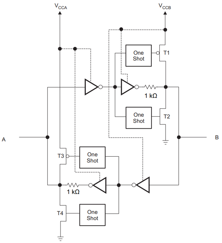 Block Diagram - Texas Instruments TXB0304 4-Bit Voltage-Level Translator