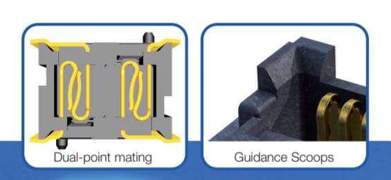 Chart - Amphenol FCI MezzoStak® 0.5mm Pitch Board-to-Board Connectors