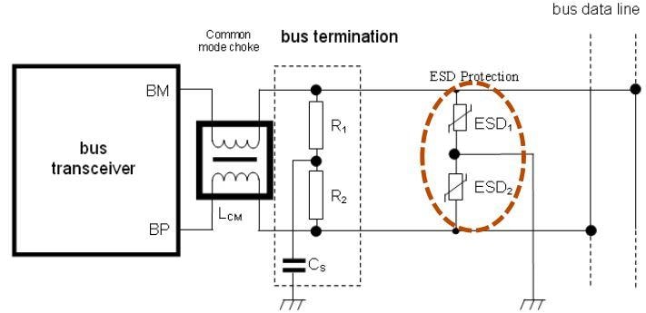 EPCOS / TDK E Series Multilayer Varistors