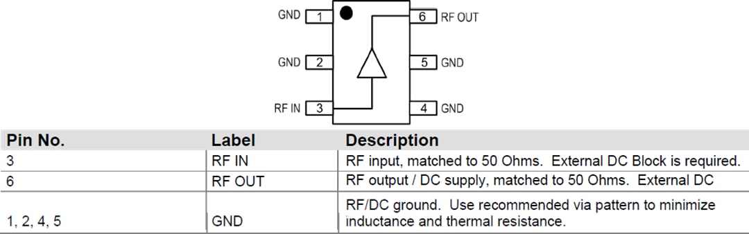 Mechanical Drawing - Qorvo TQP36918x Cascadable Gain Blocks
