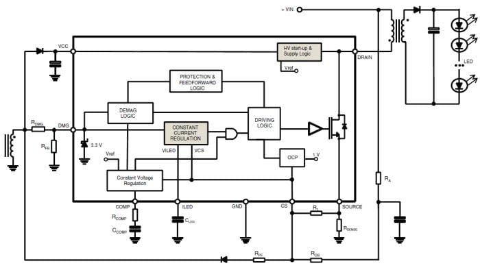 Block Diagram - STMicroelectronics HVLED815 Offline LED Drivers