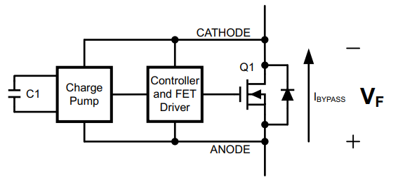 Block Diagram - Texas Instruments Texas Instruments SM74611 Smart Bypass Diode