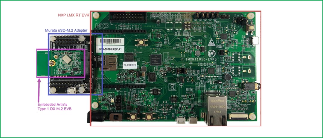 NXP Semiconductors i.MX 6 Development Boards