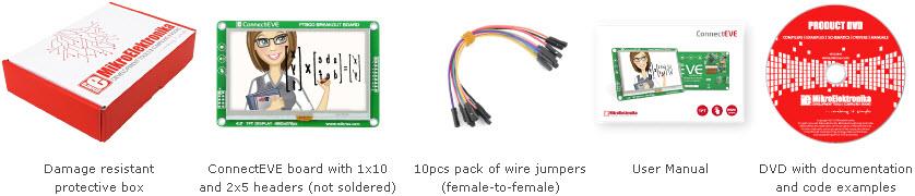 Mikroe ConnectEVE FT800 Breakout Board & EVE Click