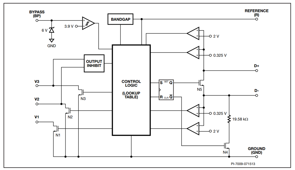 Power Integrations CHY100 Charger Interface ICs