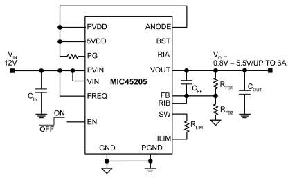 Microchip Technology MIC45205 6A DC-to-DC Power Module