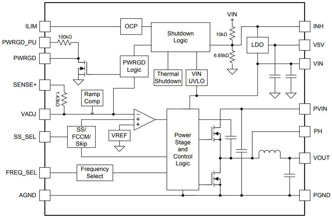 Block Diagram - Texas Instruments LMZ31520/30 SIMPLE SWITCHER® Power Modules