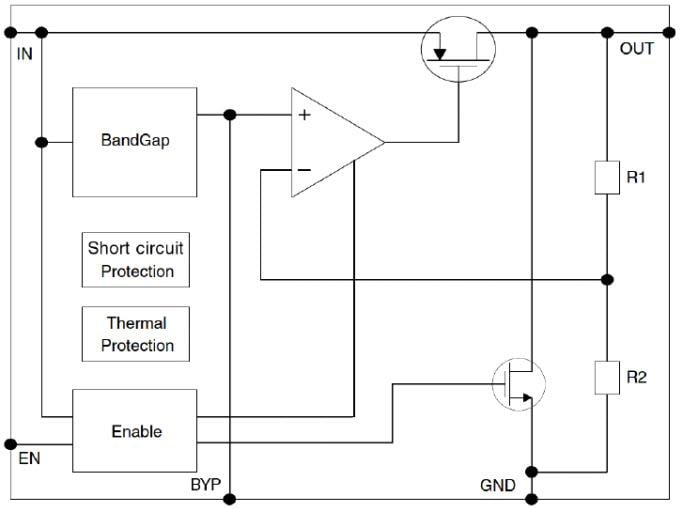 Block Diagram - STMicroelectronics LDK120C SOT-323-5L Low Dropout Voltage Regulators