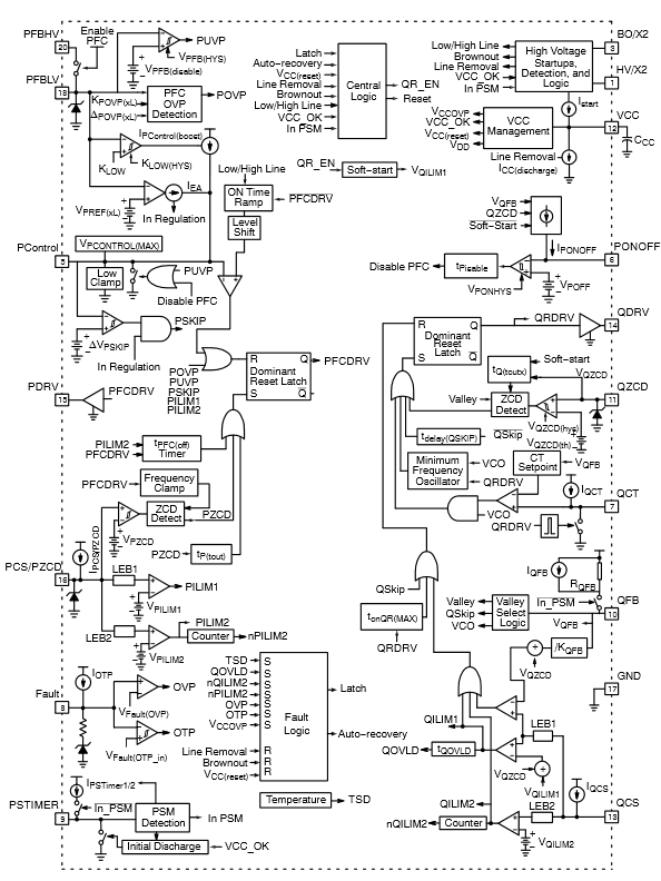 onsemi NCP1937 PFC & QR Flyback Controller