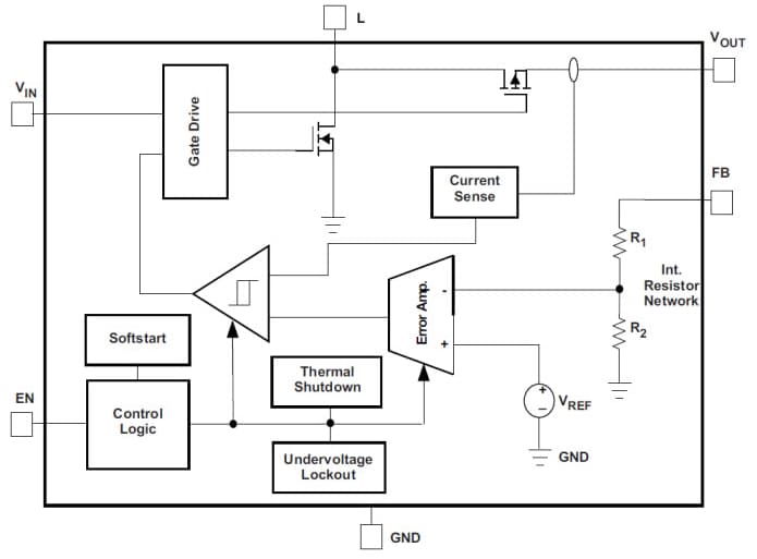 Block Diagram - Texas Instruments TPS6124x/TPS6124x-Q1 4MHz Step-Up Converters