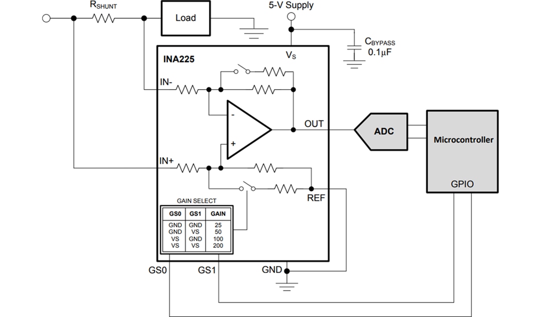 Application Circuit Diagram - Texas Instruments INA225 Current Shunt Monitors