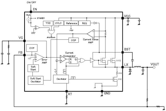 ROHM Semiconductor BD9G341AEFJ 降壓轉換器整合式 FET