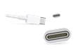 USB Type-C™產品組合