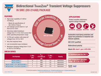 Vishay TRANSZORB® Transient Voltage Suppressors (TVS)