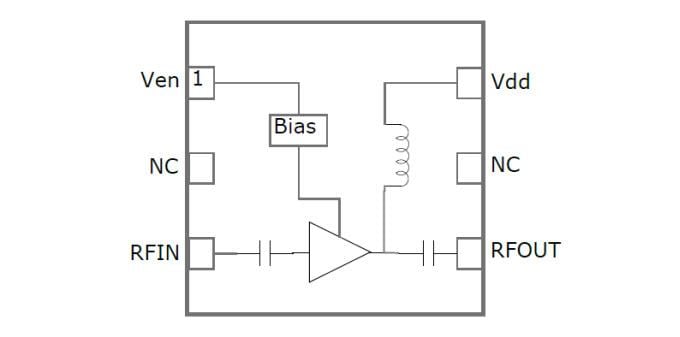 Block Diagram - Guerrilla RF GRF2501 High Gain Ultra-Low Noise Amplifiers