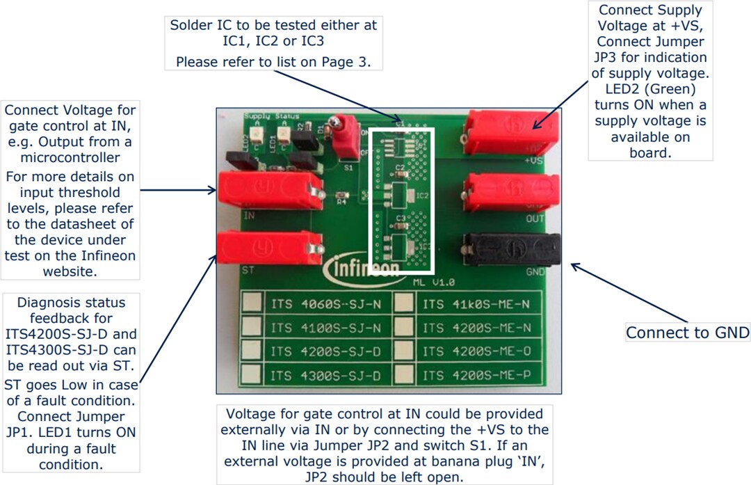 Infineon Technologies Industrial PROFET™ Universal Application Board