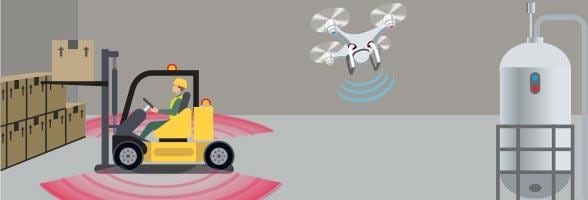 圖表 - Texas Instruments mmWave感應器