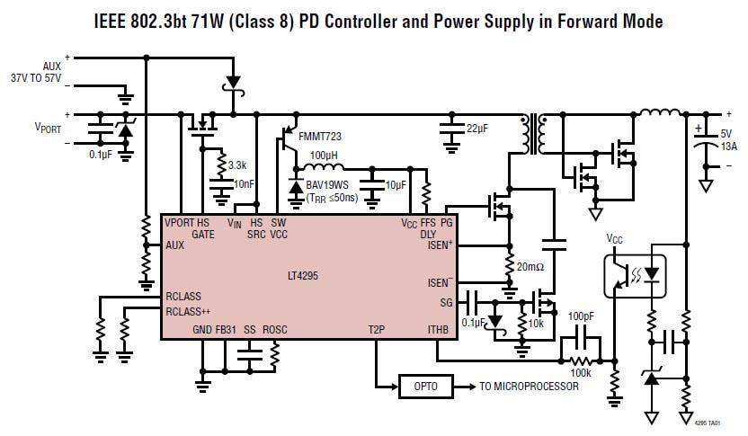 應用電路圖 - Analog Devices Inc. LT4295 IEEE 802.3bt PD介面