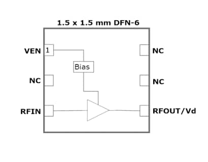 Application Circuit Diagram - Guerrilla RF GRF2013 RF Broadband Linear Gain Amplifiers