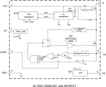Diodes Incorporated AL1692 LED Driver-Controllers