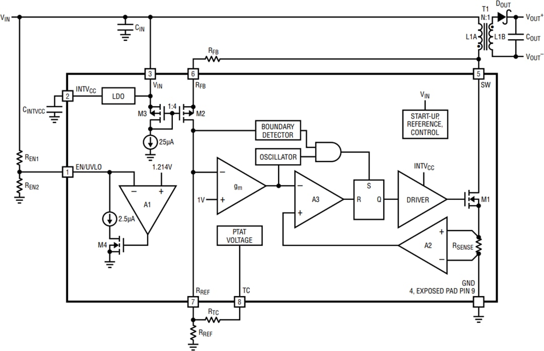 結構圖 - Analog Devices Inc. LT8301/LT8302隔離返馳轉換器
