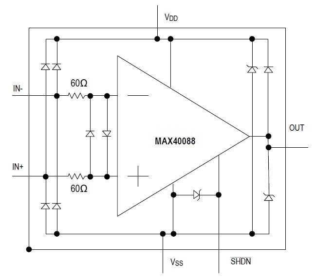 Block Diagram - Analog Devices / Maxim Integrated MAX40088 Low Bias Op-Amps