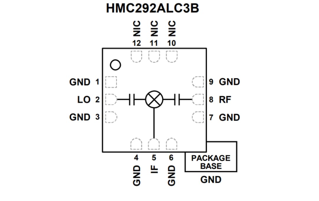 Analog Devices Inc. HMC292A GaAs MMIC Double-Balanced Mixers