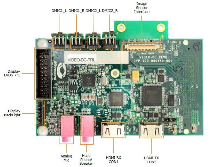Microchip Technology VIDEO-DC-PRL影像IC開發工具