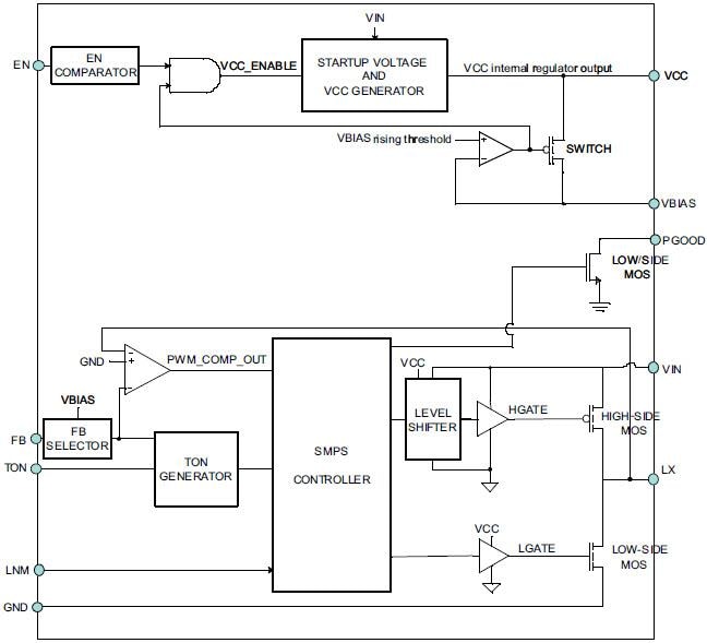 STMicroelectronics A6984 Synchronous Step-Down Switching Regulators