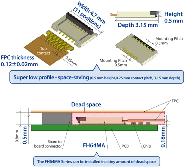 Hirose Electric FH64MA FPC Connectors