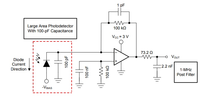 Block Diagram - Texas Instruments OPA838 Voltage-Feedback Operational Amplifiers
