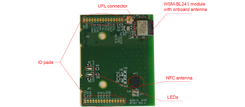 Murata Electronics MBN52832DK開發套件