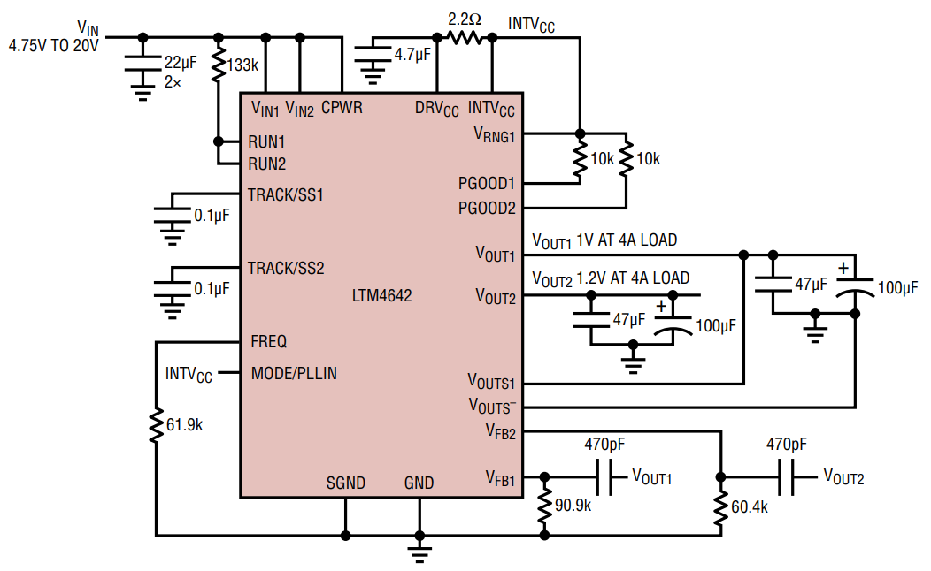 Analog Devices Inc. LTM4642 DC/DC μModule®穩壓器