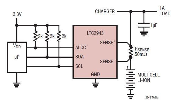 應用電路圖 - Analog Devices Inc. LTC2943多單元電池氣量計
