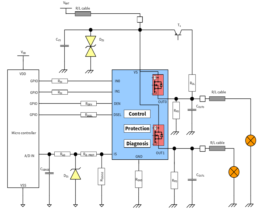 應用電路圖 - Infineon Technologies PROFET™+ 2保護型高側電源開關