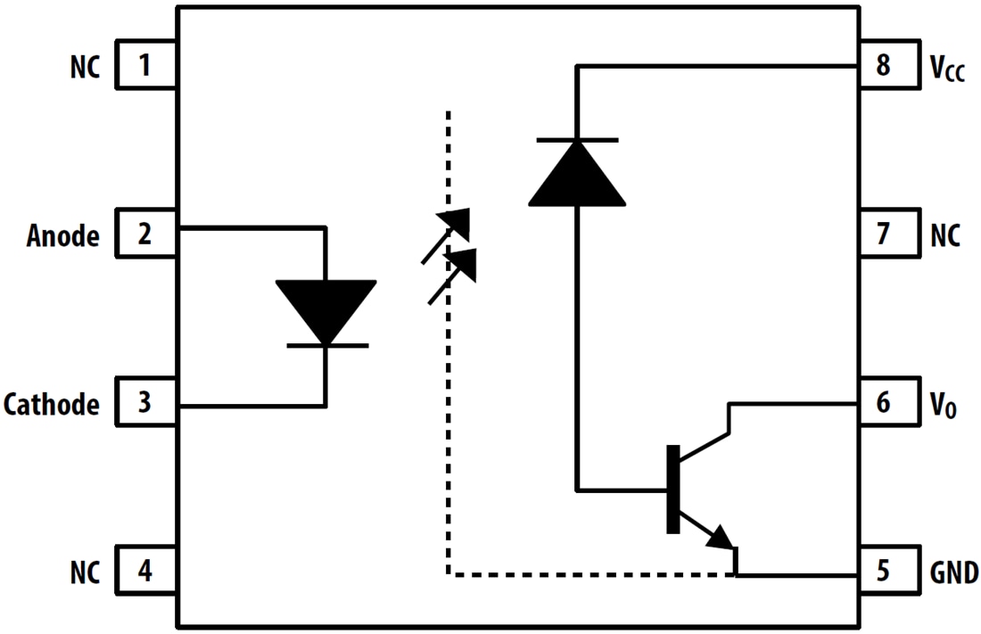 Block Diagram - Broadcom ACNT-H511 Optocouplers