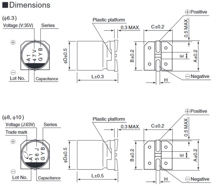 機械製圖 - Nichicon GYB系列電容器