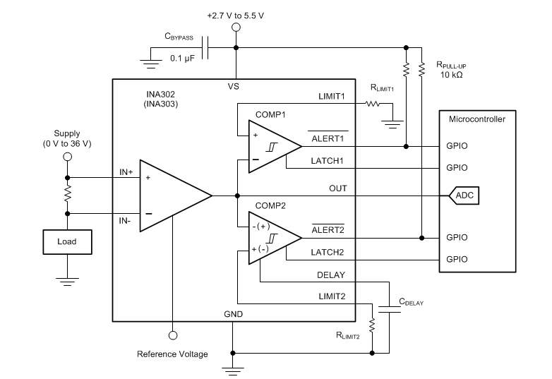 Block Diagram - Texas Instruments INA30x/INA30x-Q1 Current Sense Amplifiers