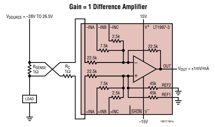 Analog Devices Inc. LT1997寬電壓可選增益放大器