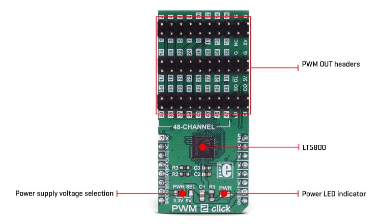 Block Diagram - Mikroe MIKROE-3148 PWM 2 Click